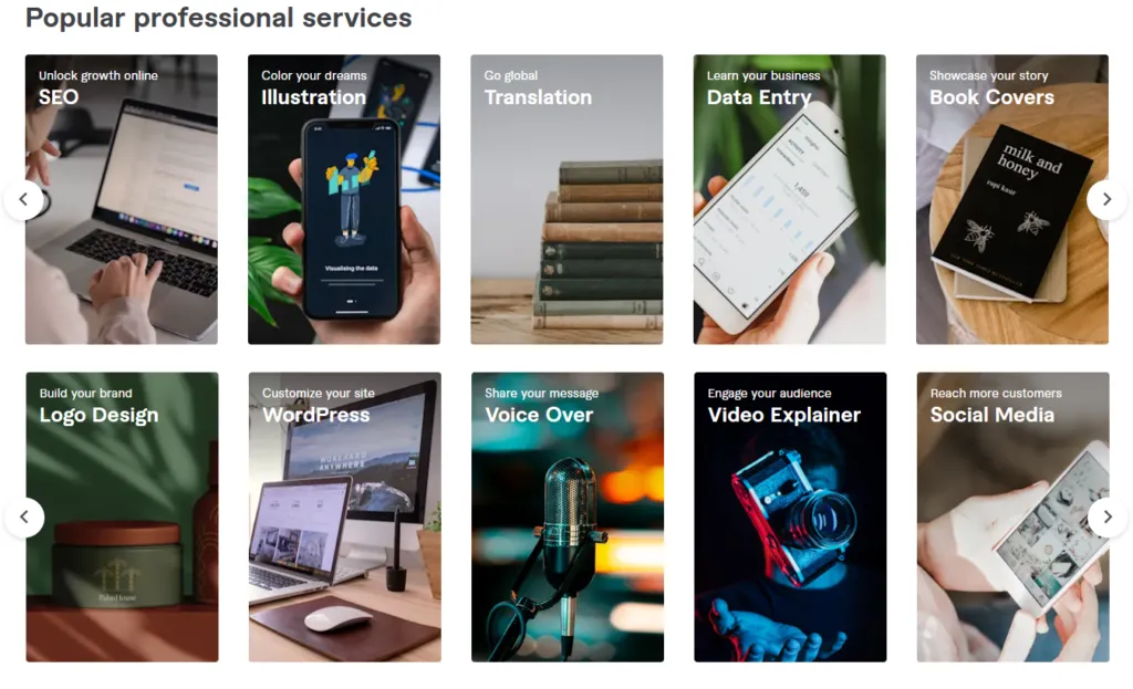 How Fiverr Can Help You Scale Up Your E-Commerce Business