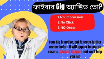 How to Extend Active Gig Deadline on Fiverr