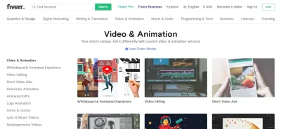 How to Make Facebook Ads for Fiverr