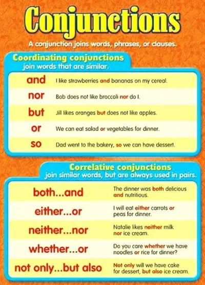 Which Sentence Uses a Conjunction or Conjunctions Correctly: Fiverr Test