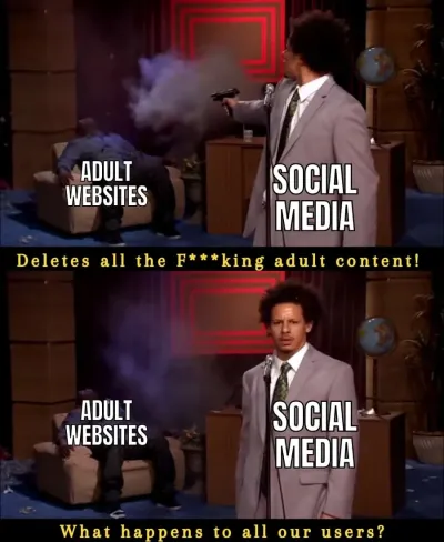 Does Fiverr Allow Sexual Content?