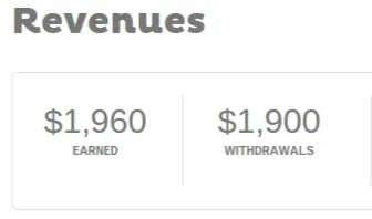 Where is My Fiverr Balance?