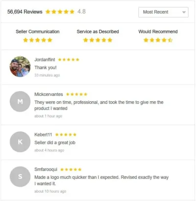 How to Edit Reviews on Fiverr