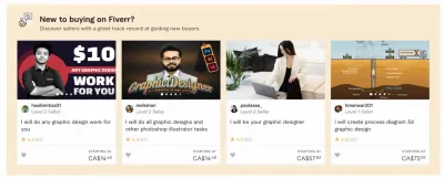 Understanding the Fiverr Brief: Essential Guide for Freelancers and Clients