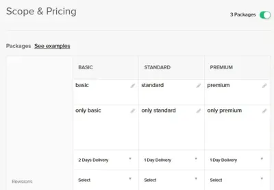How to Write Scope and Pricing in Fiverr