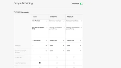 What to Name Your Fiverr Packages: A Comprehensive Guide