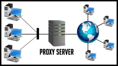 Is Proxy Using Forbidden with Fiverr?