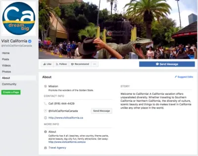How to Get Facebook Likes from Fiverr