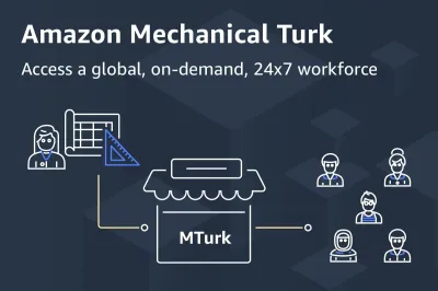 What is Amazon MTurk and Fiverr?