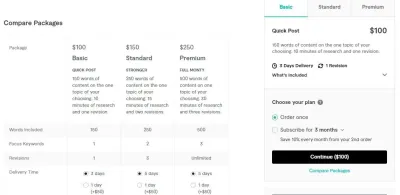 What to Offer on Fiverr: A Comprehensive Guide