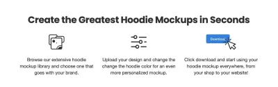 Is Placeit Against Fiverr Rules?