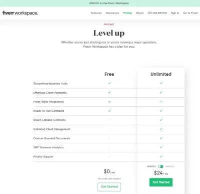 Is There a Fee for PayPal on Fiverr?