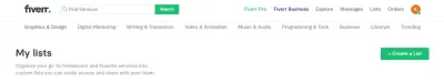 Where Are My Fiverr Favorites? A Comprehensive Guide