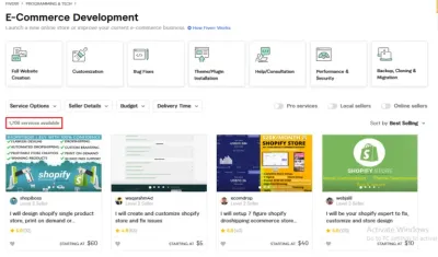 How Fiverr Can Help You Scale Up Your E-Commerce Business