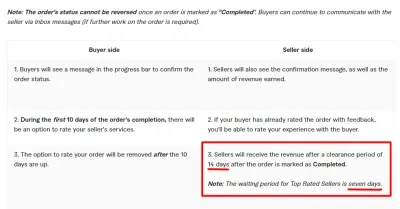 What Does Pending Clearance Mean on Fiverr?