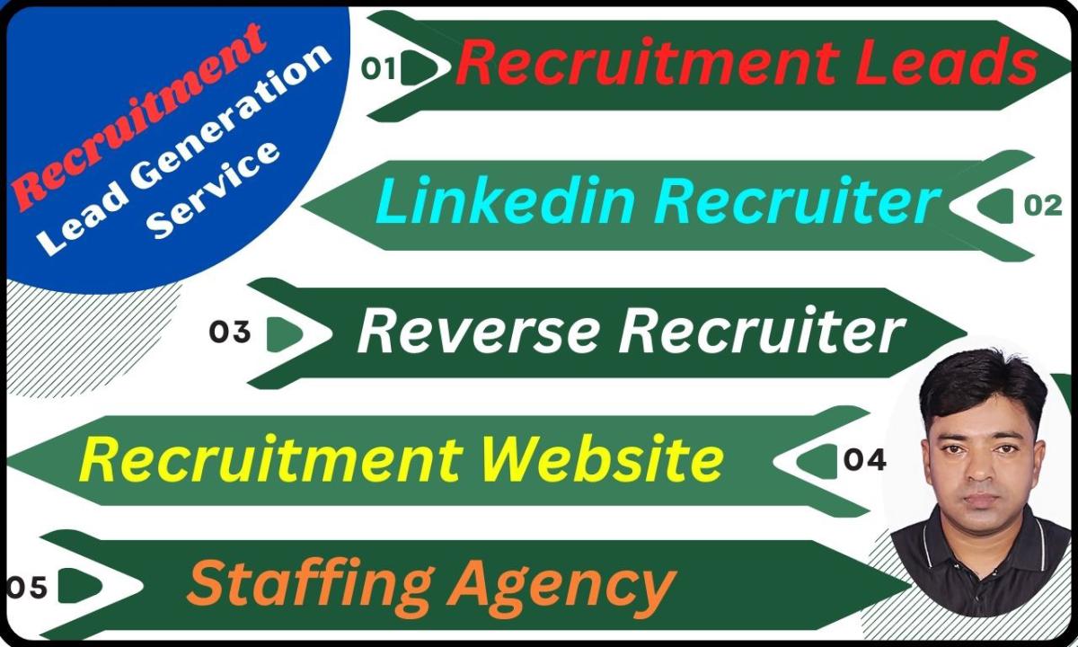 I Will Collect Recruitment Leads, LinkedIn Recruit & Recruitment Website