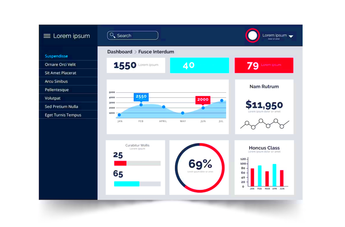 Custom WordPress Dashboards and Reports with Analytics Plugins