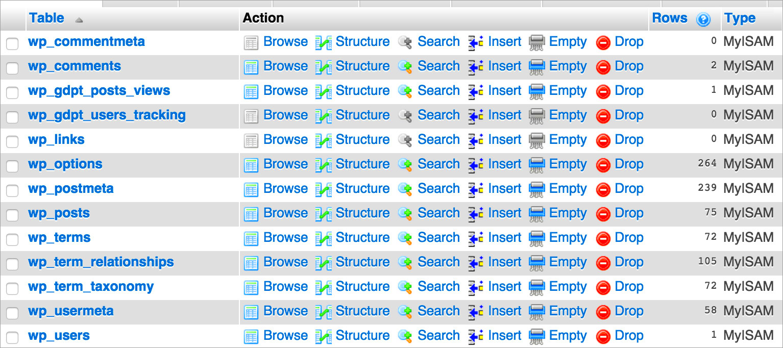 What is the WordPress Database A Detailed Tutorial