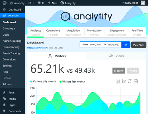 5 Best WordPress Analytics Plugins For 2024