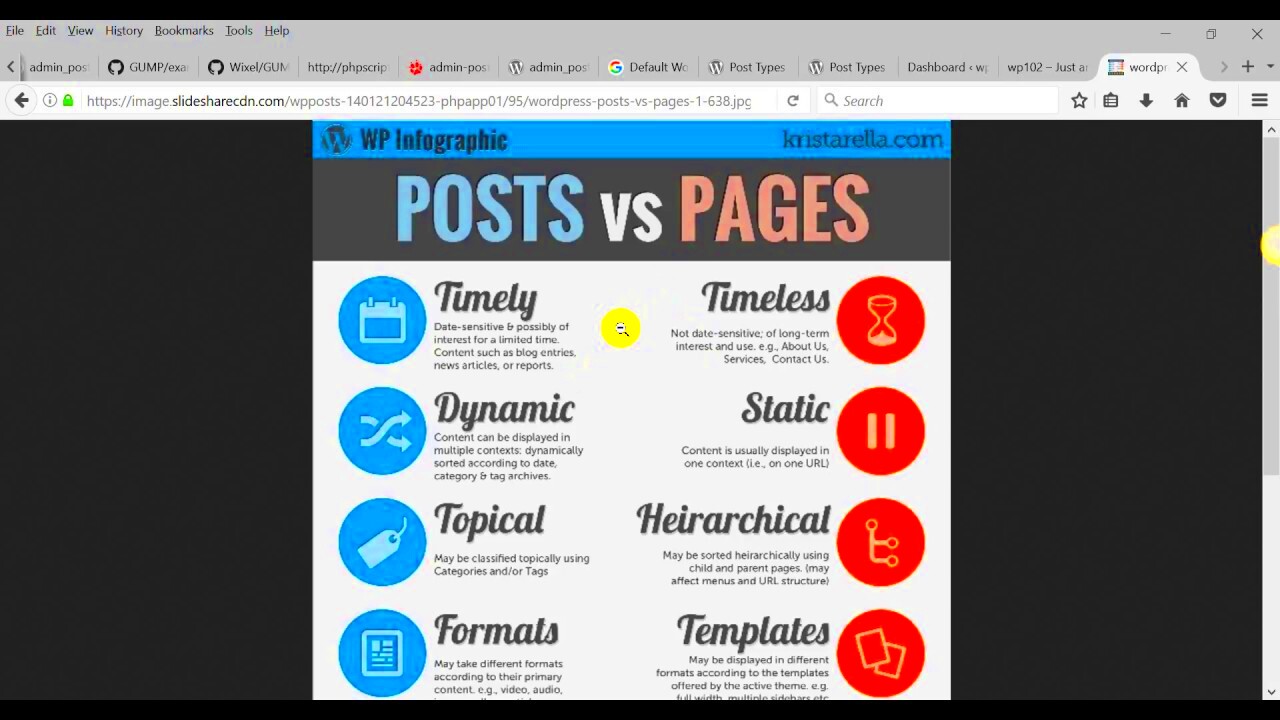 WordPress Posts vs Pages  What is the Difference Default and Custom 