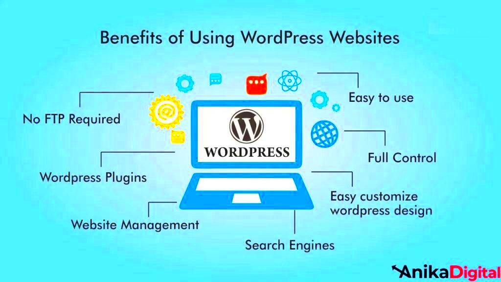 15 Benefits of Using WordPress  Advantages of WordPress