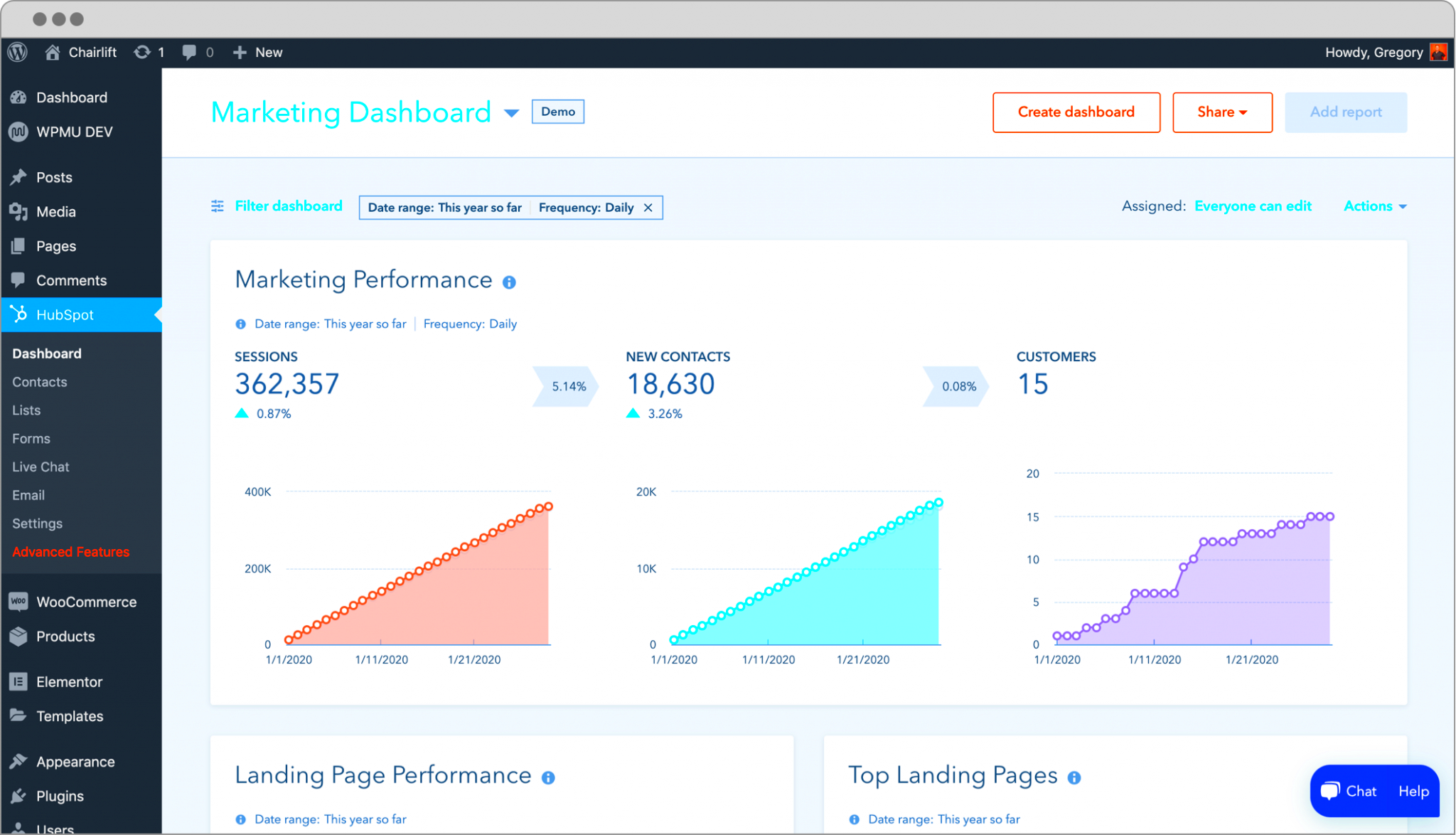 Complete Guide to Integrating HubSpot with WordPress  WP Fusion