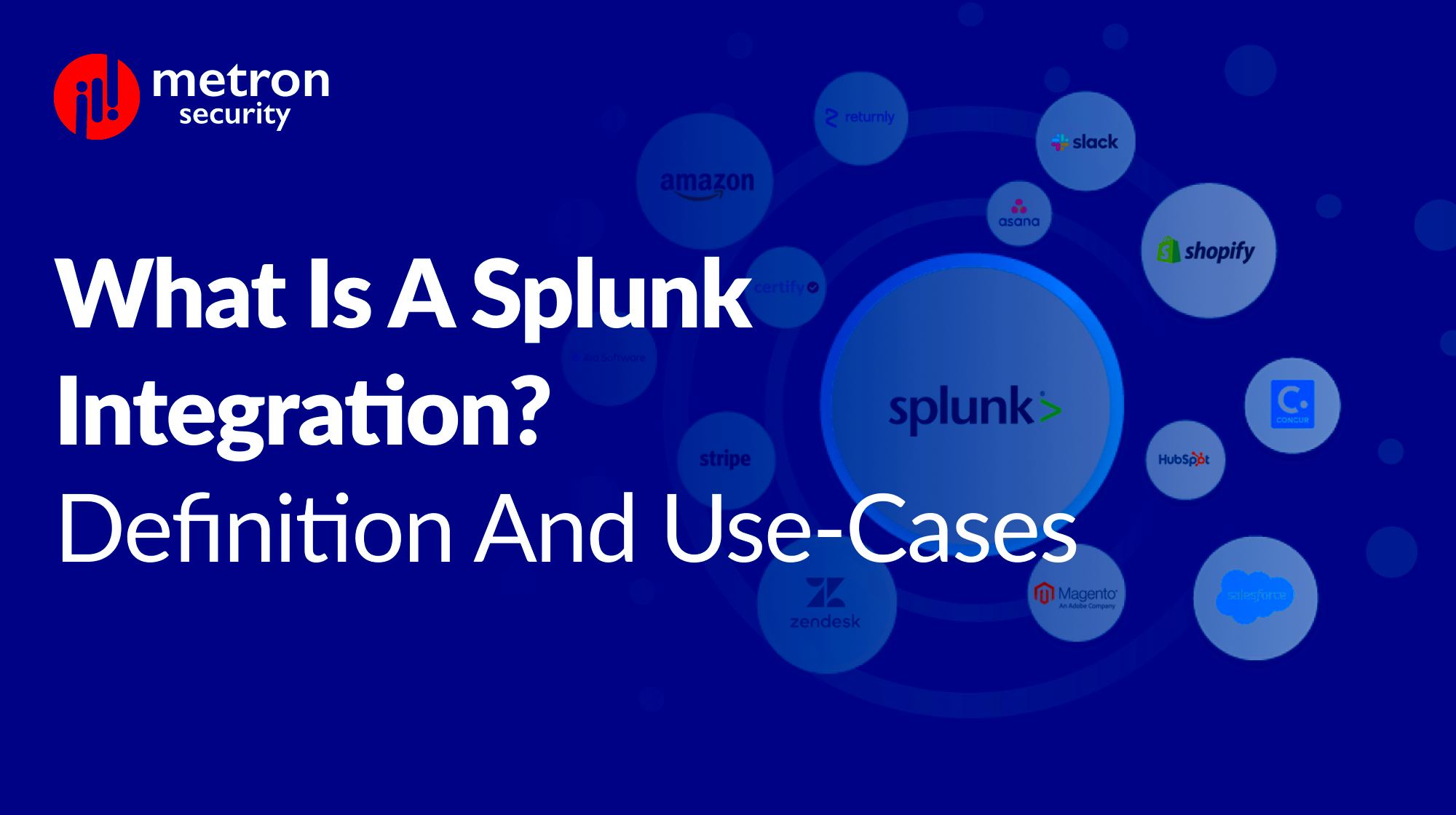 What is a Splunk Integration Definition and UseCases