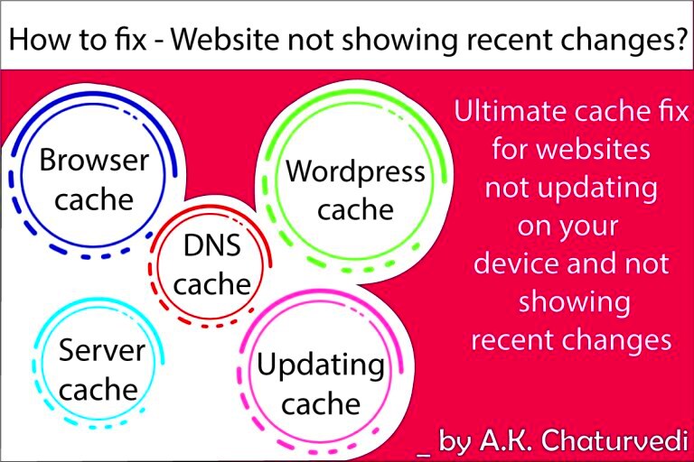 How to fix WordPress website changes not visible and site not updating