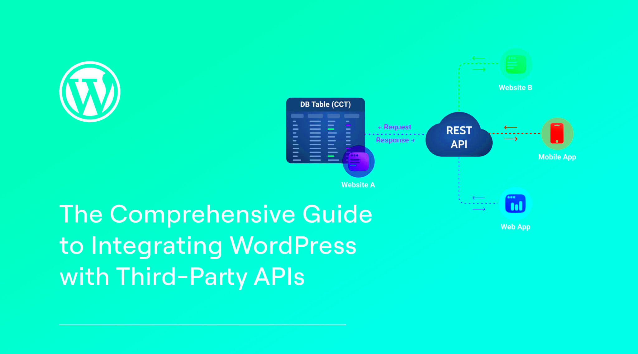 The Comprehensive Guide to Integrating WordPress with ThirdParty APIs 