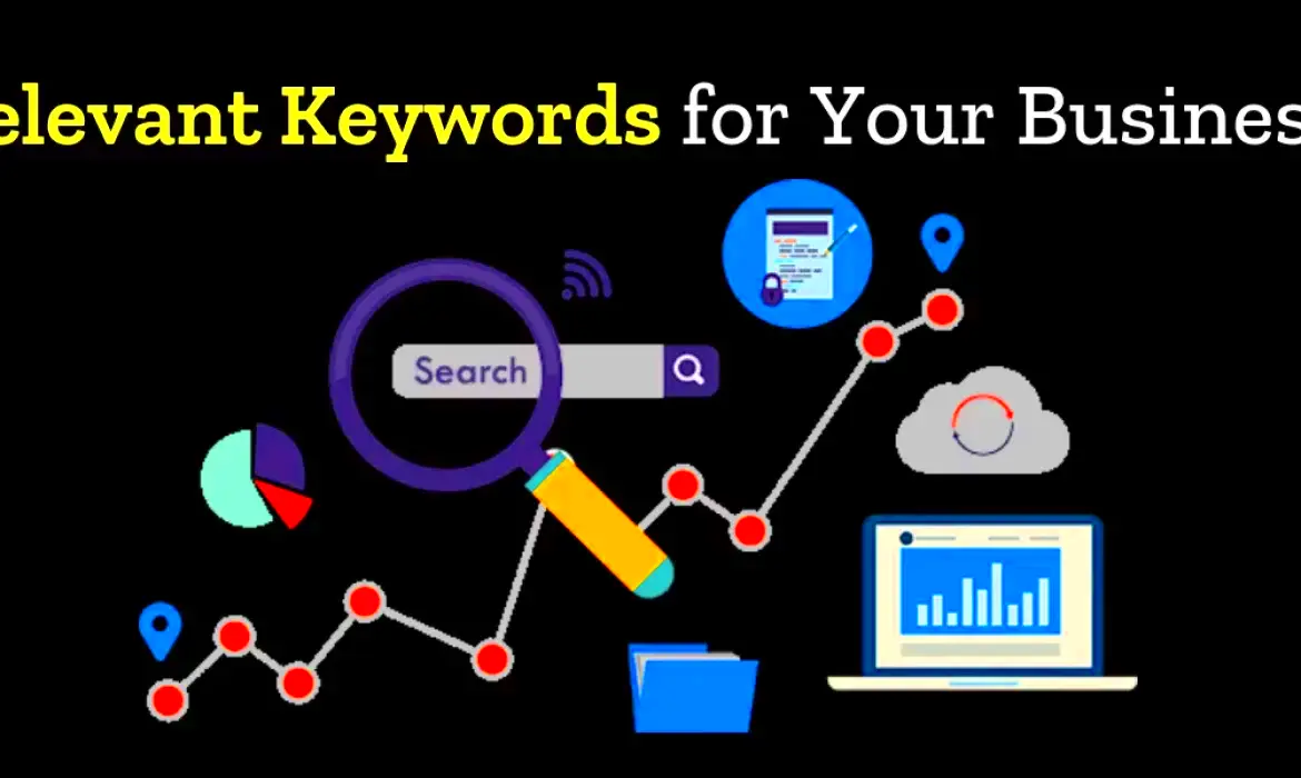 How To Find Most Relevant Keywords For Your Website  EvenDigit Blog