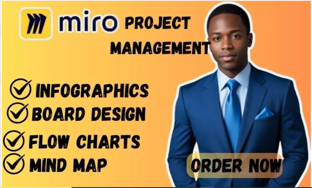 I Will Design a Miro Board, Flowcharts, Infographics, Mind Maps, and Project Management Tools