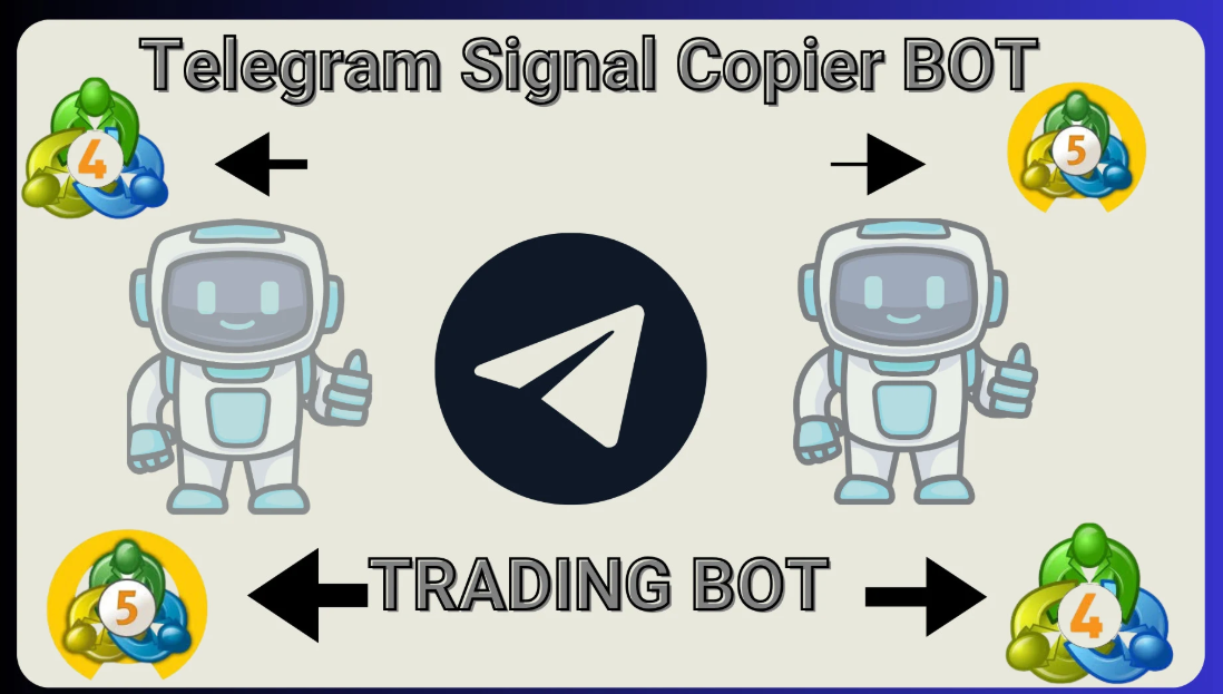 I Will Create Trading Bot, Telegram Signal Copier Bot for MetaTrader MT4 MT5