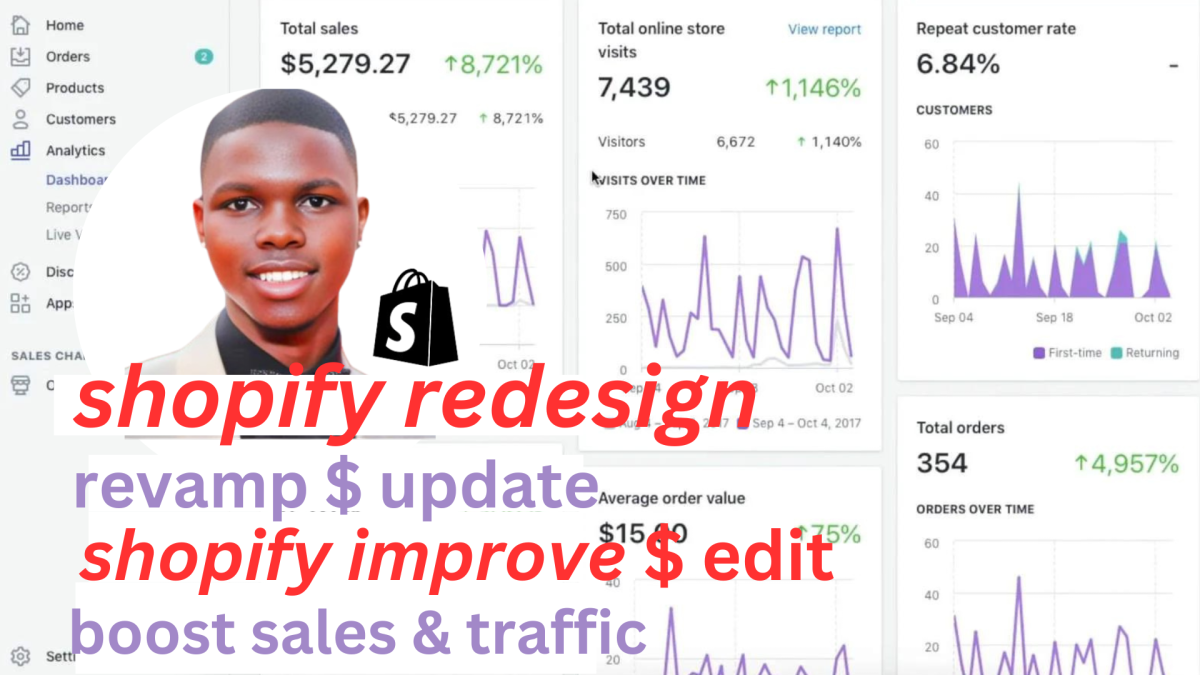 I Will Redesign, Revamp, Edit, Update, and Improve Your Shopify Store to Boost Sales