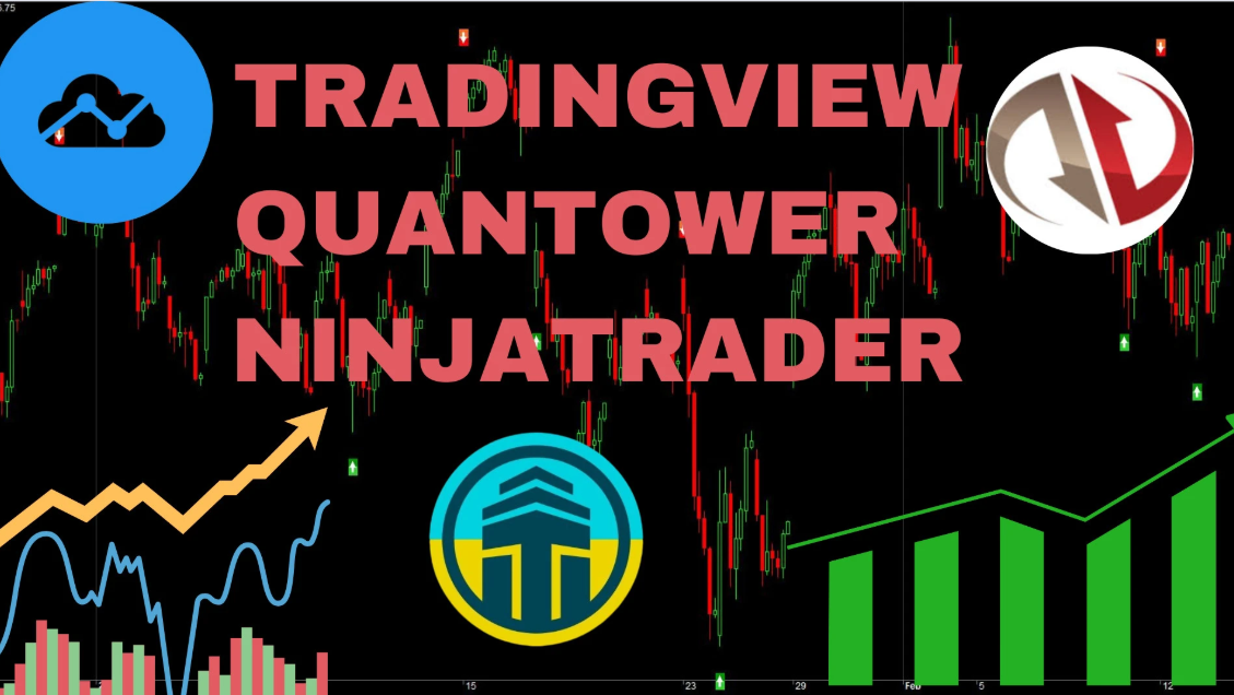 I Will Convert NinjaTrader 8 to TradingView or Quantower, Pine Script to ThinkScript