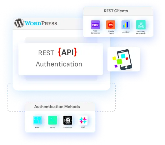 WordPress REST API Authentication  WordPress Plugin