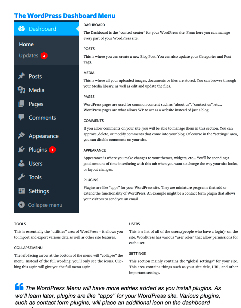 WordPress PDF Manual Now Available  WP TutoringCom