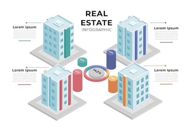 Isometric Real Estate Infographic Template – Free Download