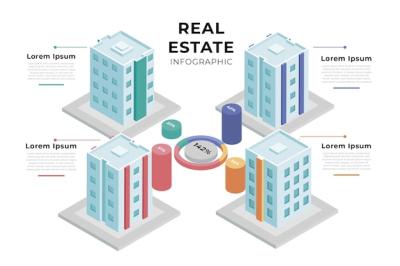 Isometric Real Estate Infographic Template – Free Download