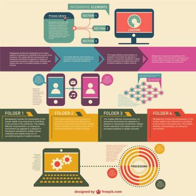 Communication Infographic Element Design – Free Download