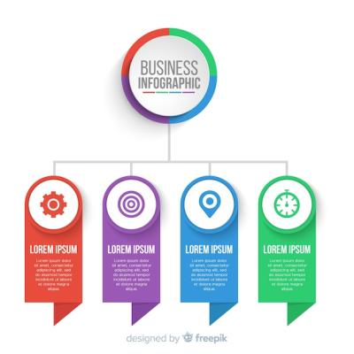 Flat Infographic Template Background – Free Stock Photo, Download for Free