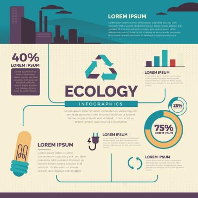 Ecology Flat Infographic with Retro Colors – Free Download