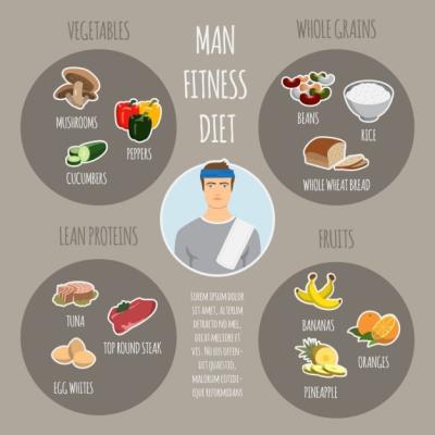 Healthy Diet Illustration – Free Download