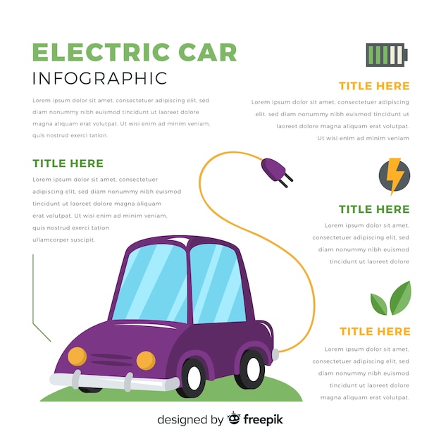 Electric Car Infographic – Free Download