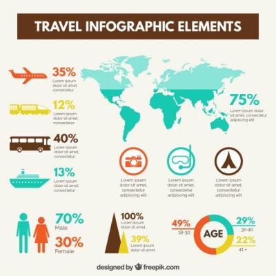 Travel Infographic Elements in Flat Design – Free Stock Photos Download