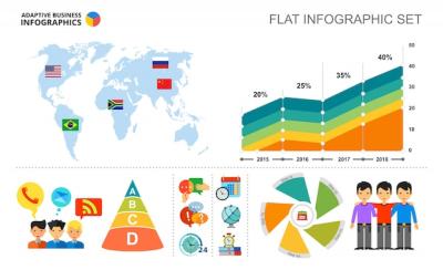 World Map and Area Chart Template for Presentation – Free Download