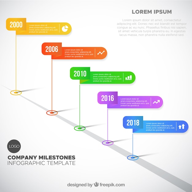 Company Milestones Concept – Free Download Stock Photo