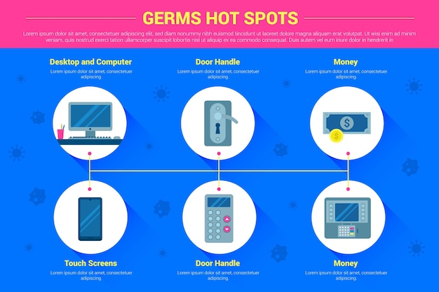 Germs Hot Spots Infographic – Free Download