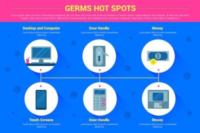 Germs Hot Spots Infographic – Free Download