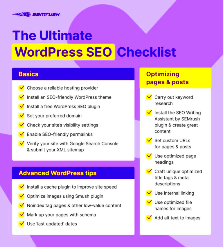 The ultimate wordpress seo checklist 20 tips for higher google rankings 