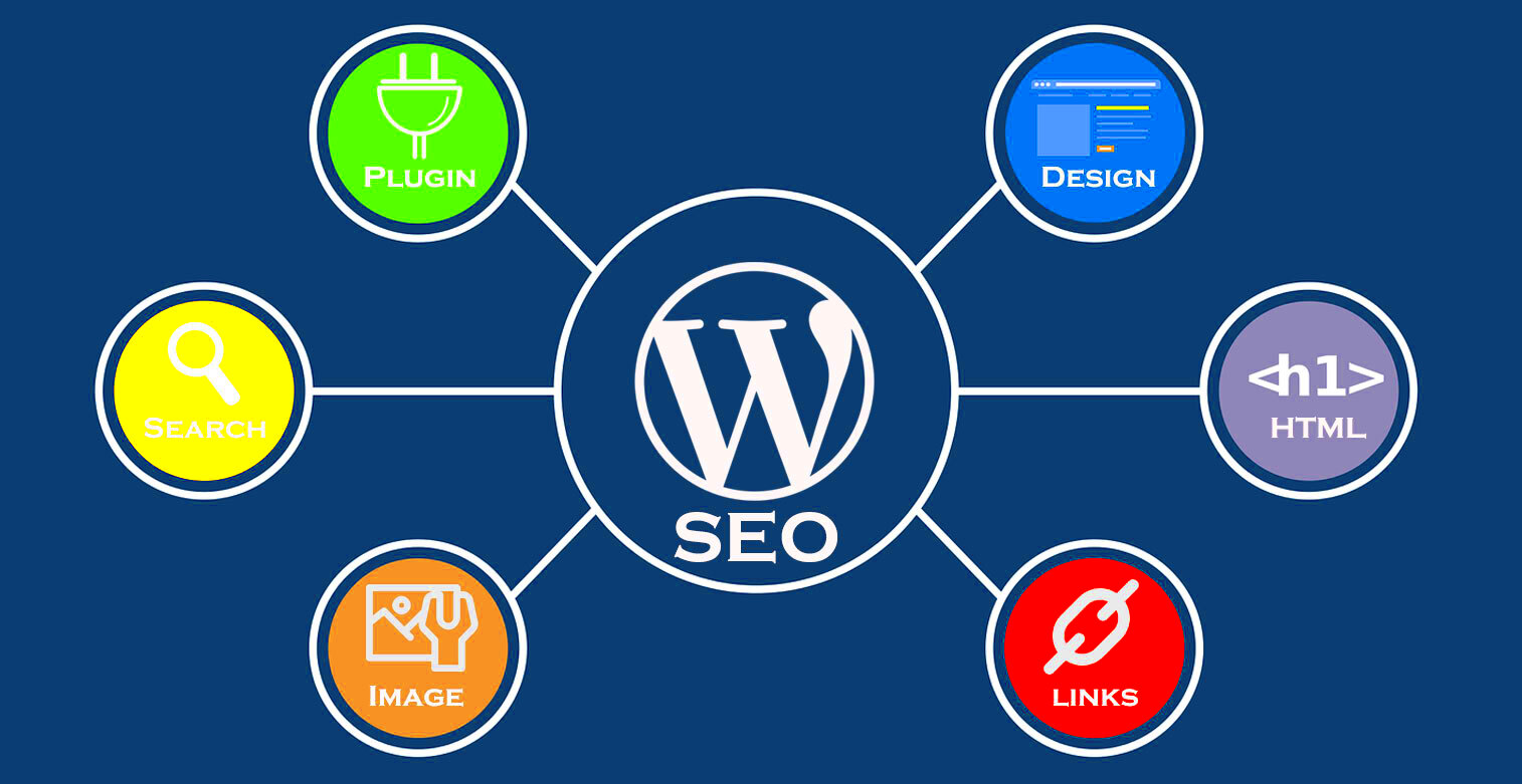 Top 10 WordPress SEO Tips  Techniques to Boost Rankings
